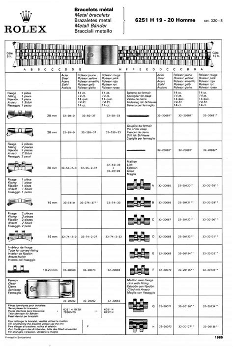 rolex t 342481|Rolex watch codes.